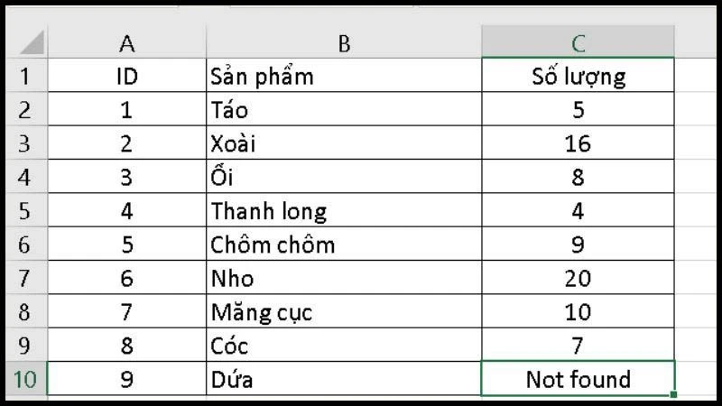 Cách dùng hàm VLOOKUP giữa 2 sheet, 2 file khác nhau trong Excel - Thegioididong.com