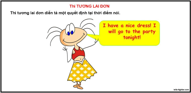 Các thì trong tiếng Anh cơ bản - Tổng hợp công thức 13 thì tiếng Anh và bài tập có đáp án 2024