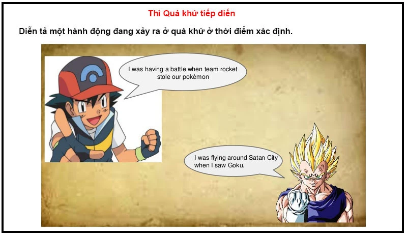 Các thì trong tiếng Anh cơ bản - Tổng hợp công thức 13 thì tiếng Anh và bài tập có đáp án 2024