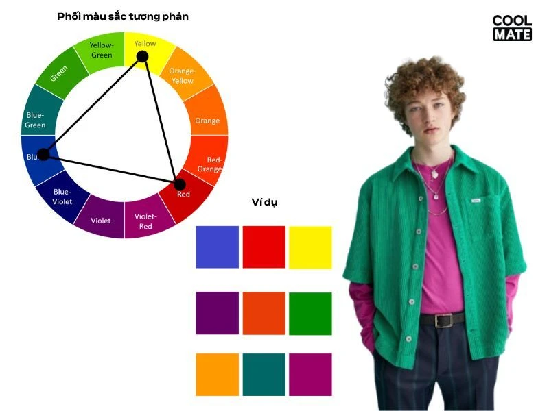 Bỏ túi 20+ cách phối đồ đi chơi Tết cho học sinh cấp 2 cực chuẩn