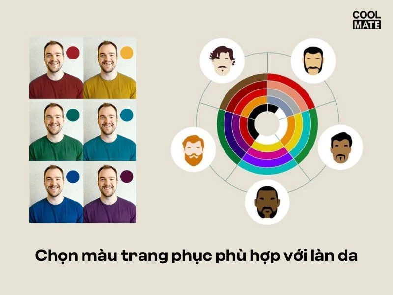 Bỏ túi 20+ cách phối đồ đi chơi Tết cho học sinh cấp 2 cực chuẩn