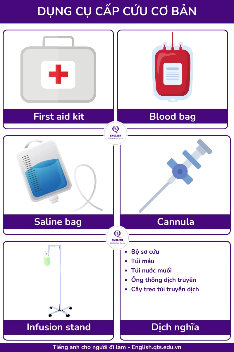 Tìm hiểu về băng cá nhân và công dụng của nó