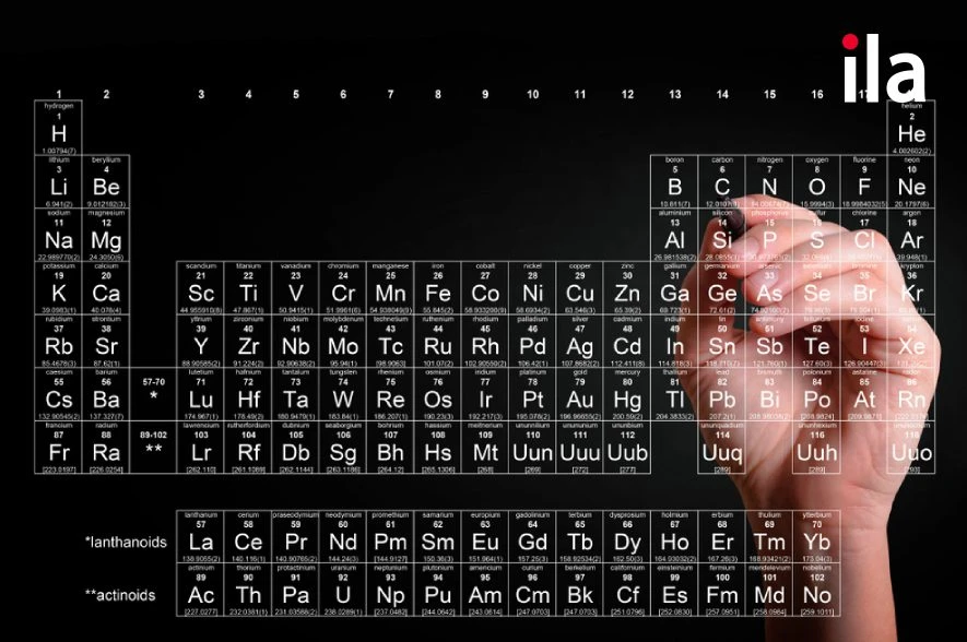 Khám Phá Bảng Nguyên Tố Hóa Học Tiếng Anh