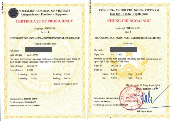 Understanding B2 English Proficiency for Career Growth