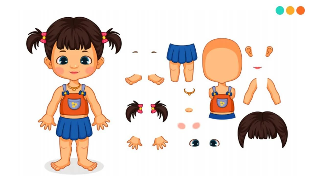 Học từ vựng bộ phận cơ thể tiếng Anh hiệu quả