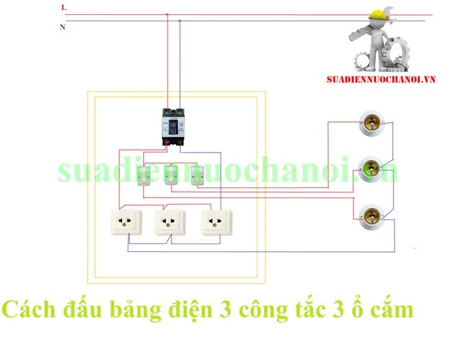 Cách đấu điện ổ cắm và công tắc cầu chì