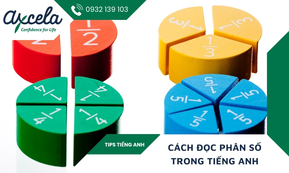 Cách đọc phân số trong tiếng Anh dễ hiểu và chi tiết
