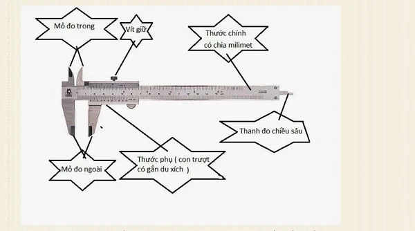 Hướng dẫn cách đọc thước kẹp chính xác và hiệu quả
