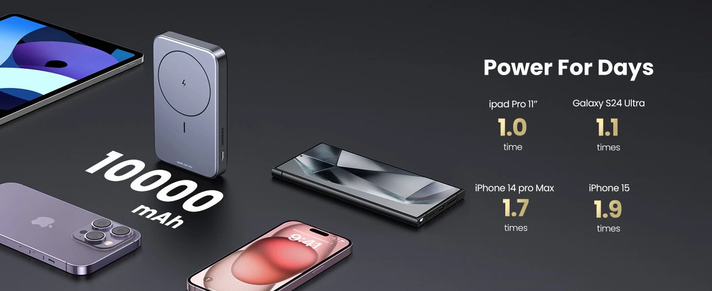 Sạc dự phòng không dây iPhone tiện lợi cho mọi người dùng