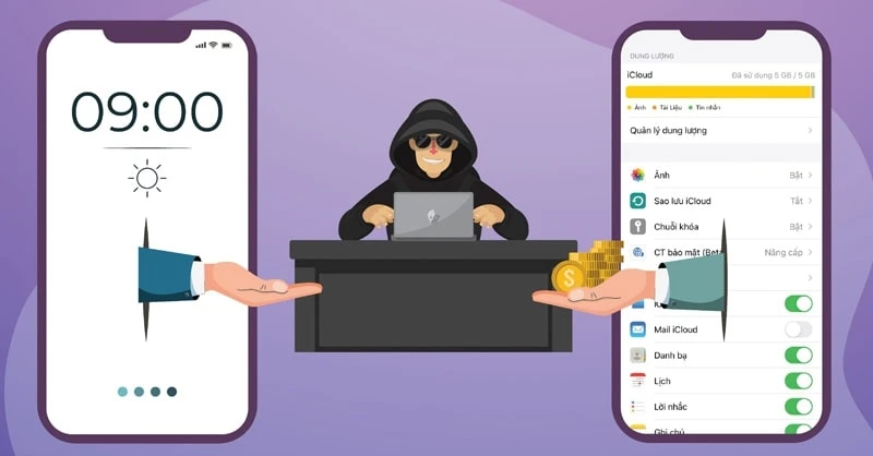 Vay tiền qua iCloud là gì? Những điều bạn cần biết đảm bảo an toàn