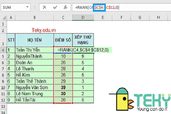 Cách cố định F4 trong Excel để tránh sai sót tính toán