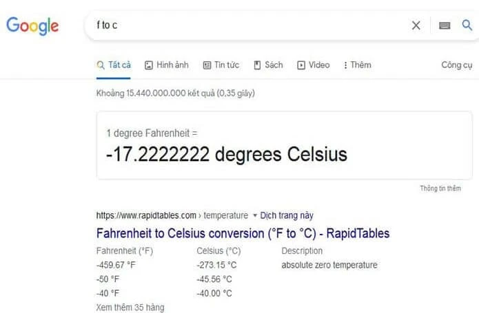 [Hướng Dẫn] Cách chuyển đổi độ F sang độ C (Mới 2024)