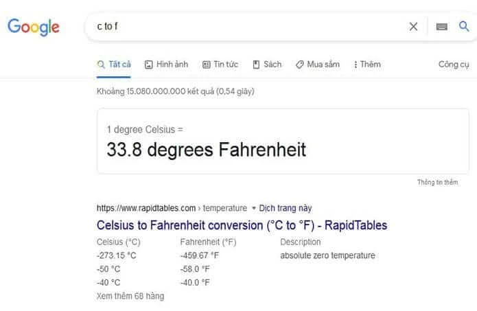 [Hướng Dẫn] Cách chuyển đổi độ F sang độ C (Mới 2024)