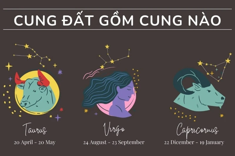 Xử Nữ: Cung Đất với Tính Cách Kiên Trì và Trách Nhiệm