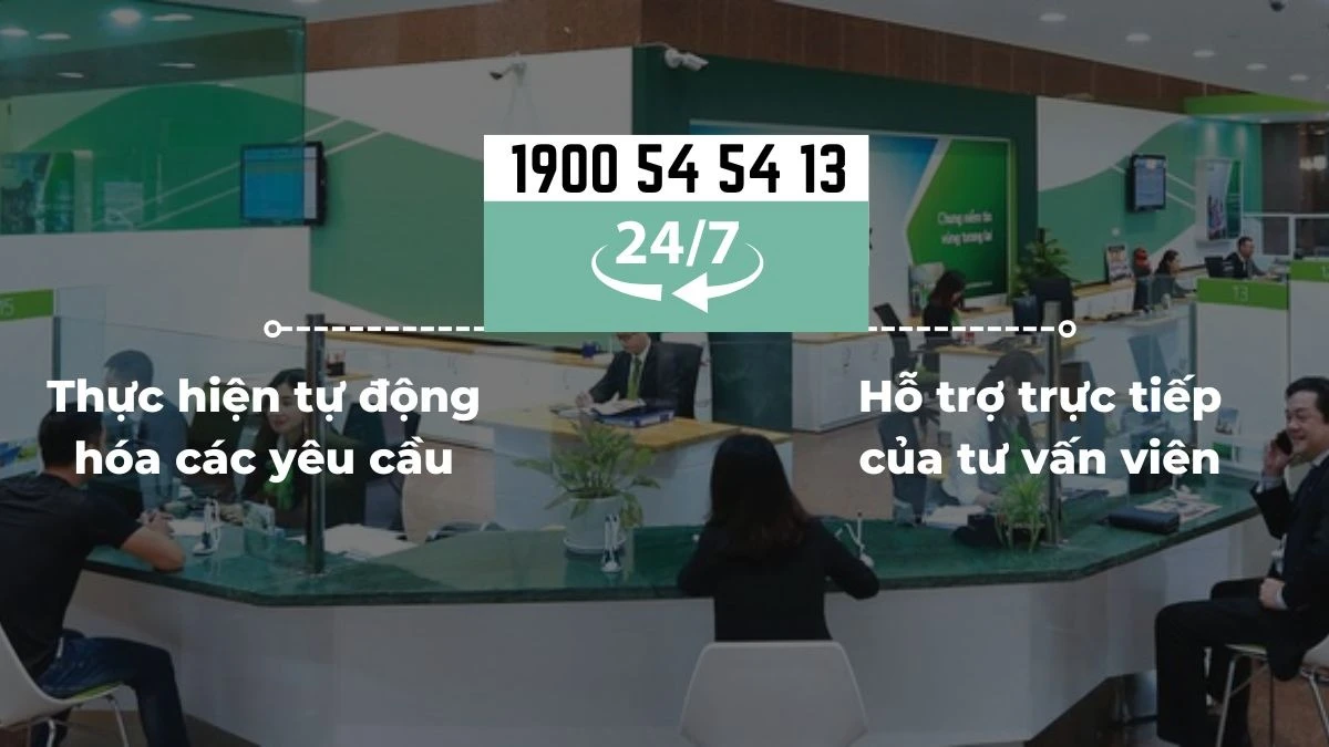 Thông tin chi tiết về tổng đài Vietcombank 24/24