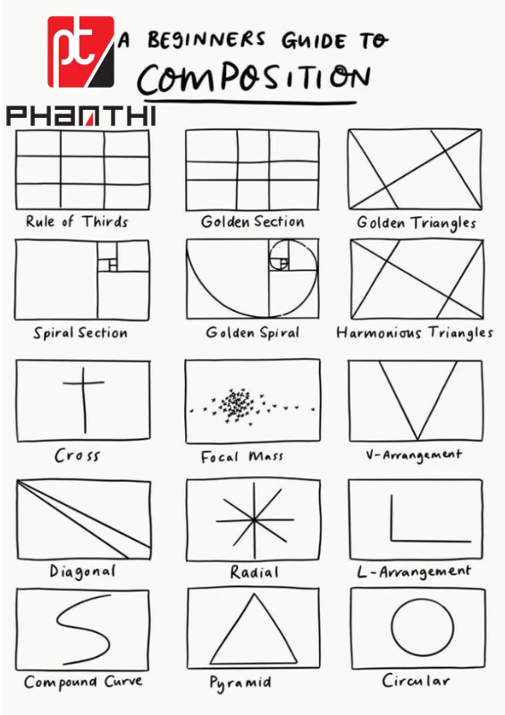 Lợi Ích Của Việc Vẽ Tranh Phong Cảnh Đơn Giản