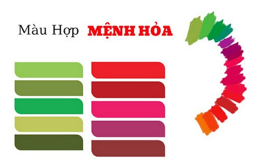 Tuổi 1995 mệnh gì và những điều cần biết