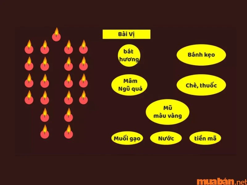 TuviGLOBAL - Bài viết hay - Tử Vi Kỷ Mùi 1979 Năm 2024 Nữ Mạng: Phạm Kim Lâu