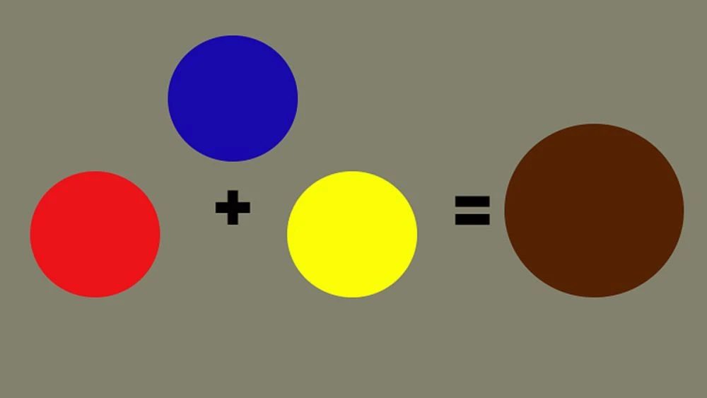 Cách pha trộn màu gì ra màu nâu chuẩn xác