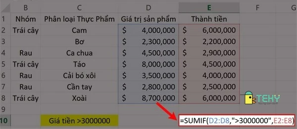 Tính tổng có điều kiện với hàm SUMIF và SUMIFS trong Excel