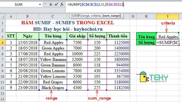 Hàm tính tổng có điều kiện trong excel và cách sử dụng