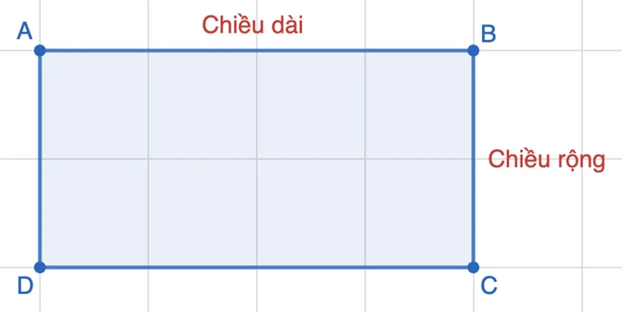 Hướng Dẫn Tính Chu Vi Hình Vuông Dành Cho Học Sinh Lớp 3