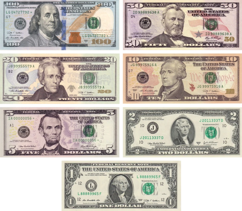 Hiểu Biến Động Tỷ Giá Doi USD Để Đầu Tư Hiệu Quả