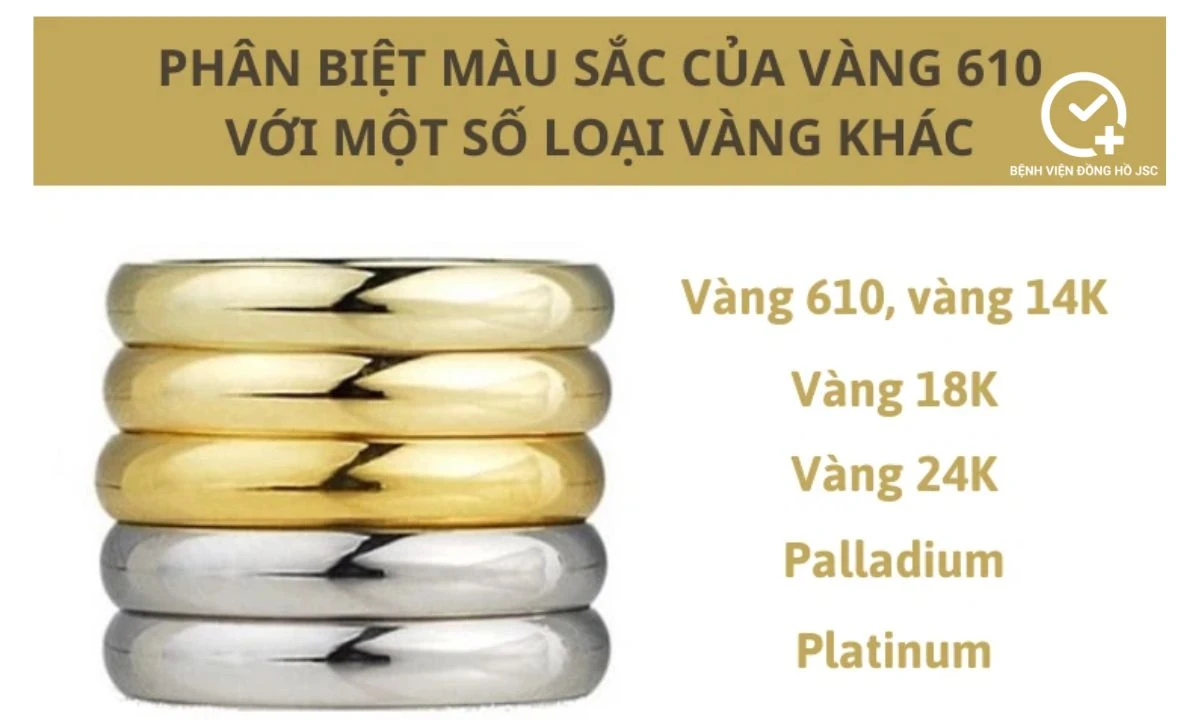 Vàng 610 có phải là vàng 18k không và sự khác biệt