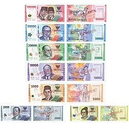 Tìm hiểu về tiền Indonesia và đồng rupiah