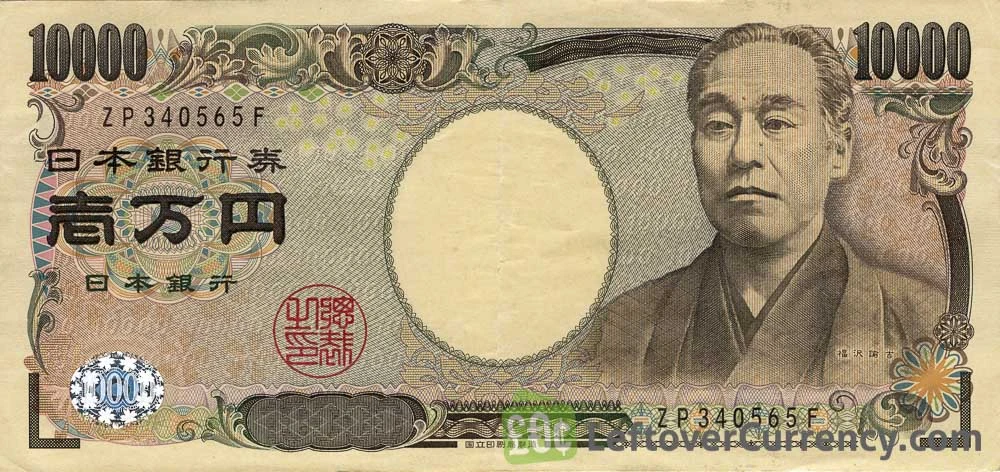 Tỷ giá 10000 yen to vnd và giá trị thực tế