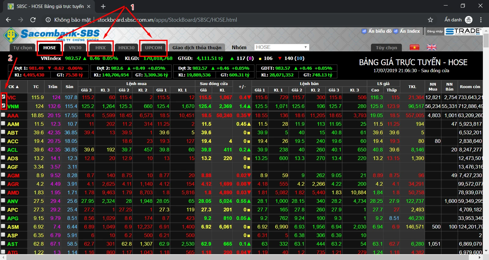 Bảng Lightning: Công Cụ Phân Tích Thị Trường Chứng Khoán
