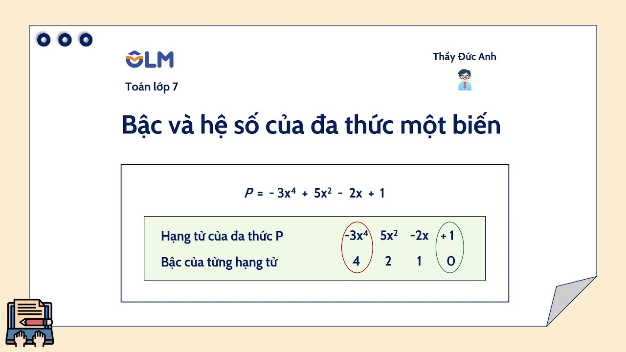 Hệ số tự do là gì và ứng dụng trong đại số