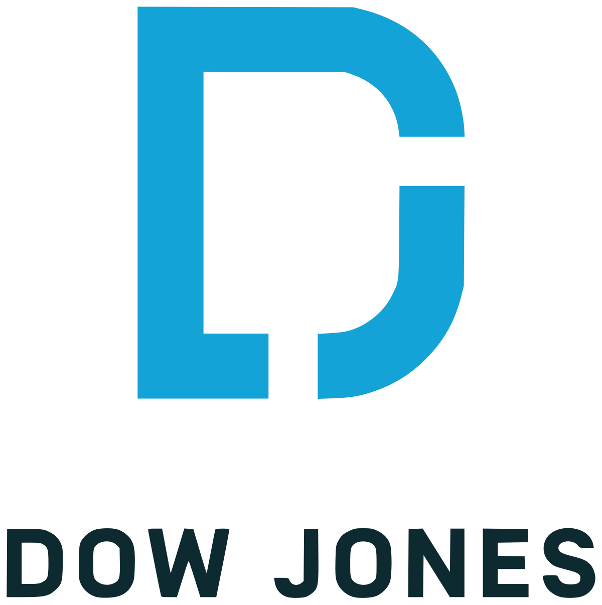 Dow Jones và vai trò trong thị trường tài chính toàn cầu