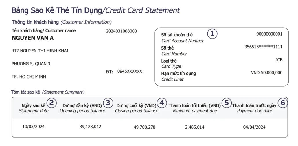 Dư nợ tín dụng là gì và tầm quan trọng của nó