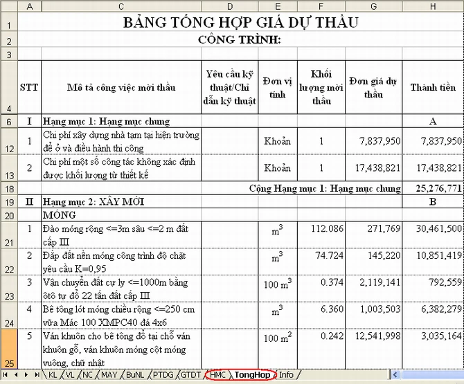 Bảng giá tổng hợp giúp bạn ra quyết định thông minh