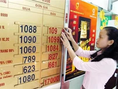 Diễn Biến Giá Vàng Năm 2006: Nhìn Lại Và Phân Tích