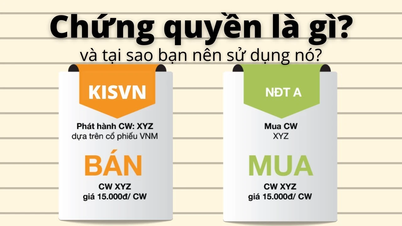 Chứng quyền là gì và tiềm năng trong đầu tư tài chính
