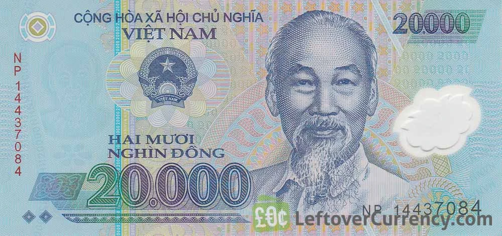 Chuyển đổi 20000 won to vnd: Giá trị thực tế hiện nay