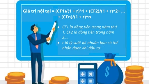 Giá trị bên trong là gì và tầm quan trọng của nó