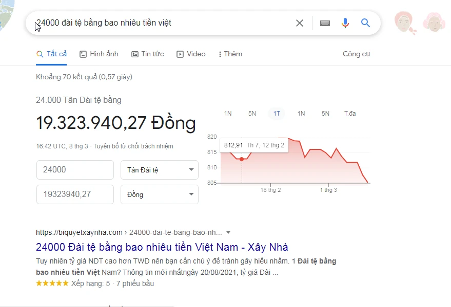 24000 đài tệ bằng bao nhiêu tiền việt chính xác