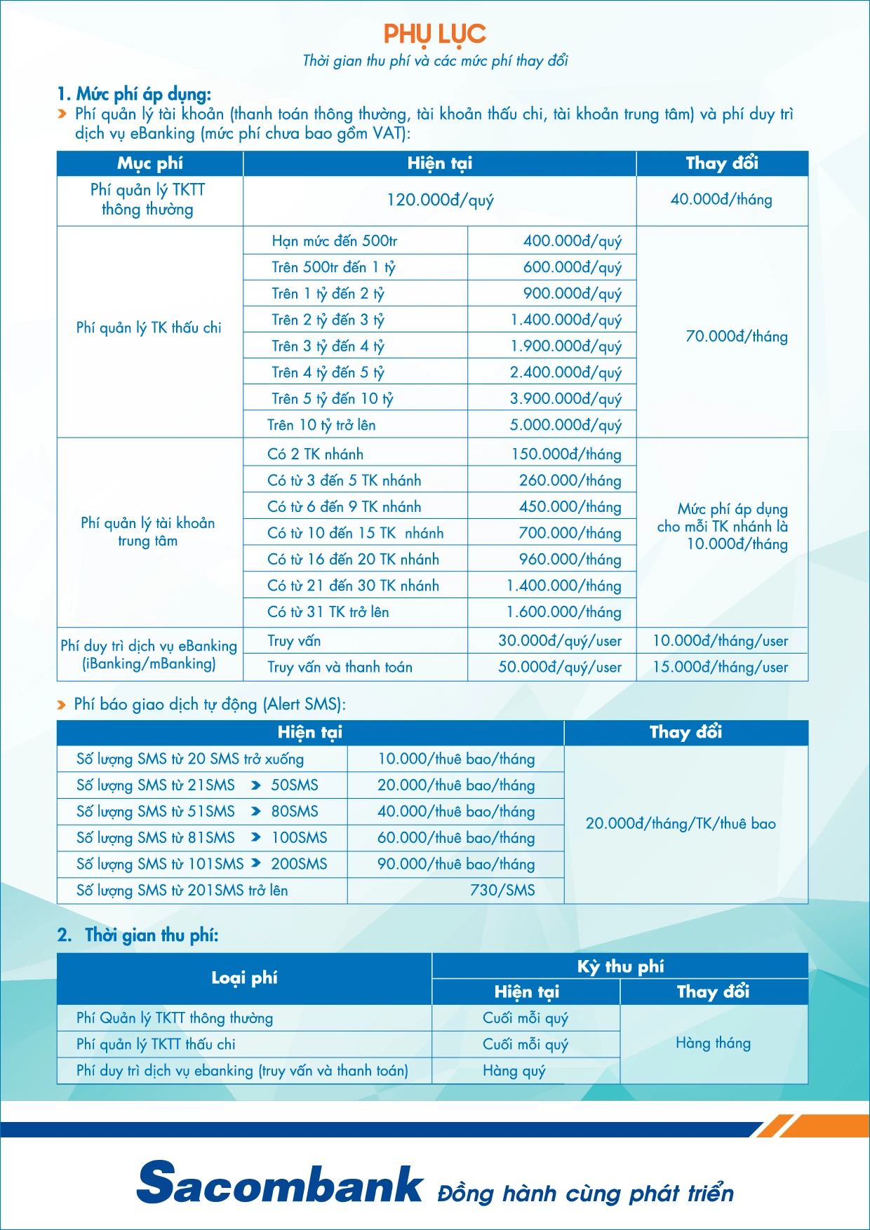 Sacombank trừ tiền hàng tháng và các loại phí cần biết
