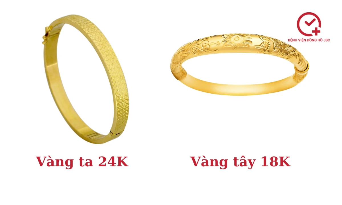 Vàng tây là gì và đặc điểm nổi bật của hợp kim này