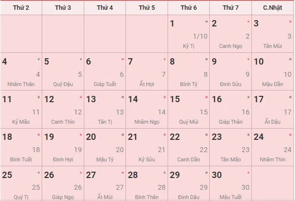 Quý 4 là tháng nào và ý nghĩa của nó trong năm