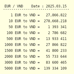 Tỷ giá 500 euro to vnd trong nền kinh tế hiện đại