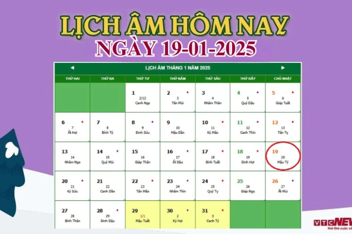 Hôm nay mấy mình khám phá âm lịch và ý nghĩa ngày tháng