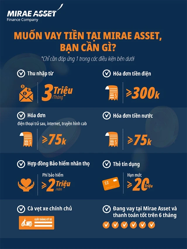 Lợi ích của vay trả góp hàng tháng trong quản lý tài chính