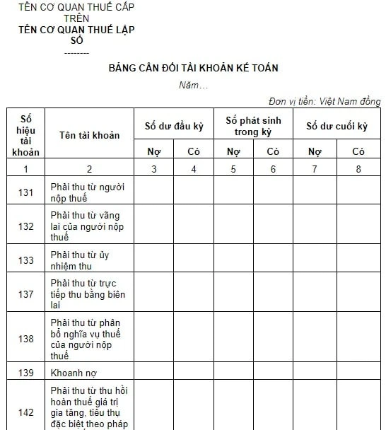 Tìm hiểu bảng cân đối tài khoản trong kế toán doanh nghiệp