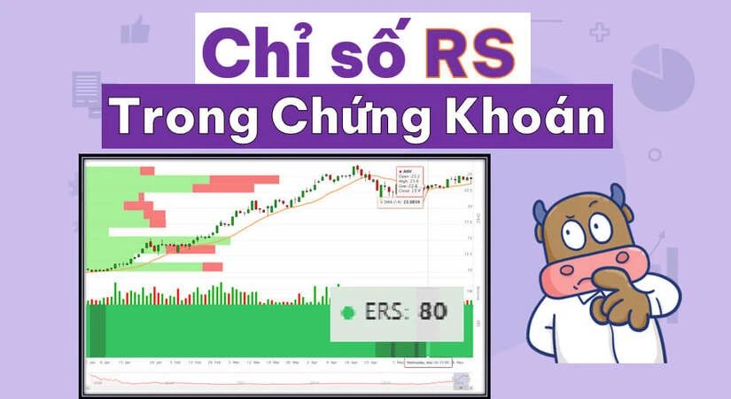 RS là gì và vai trò trong đánh giá cổ phiếu