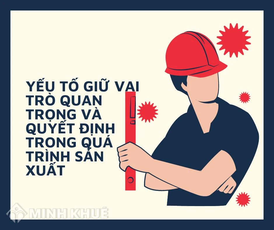 Yếu tố quyết định trong sản xuất của cải vật chất