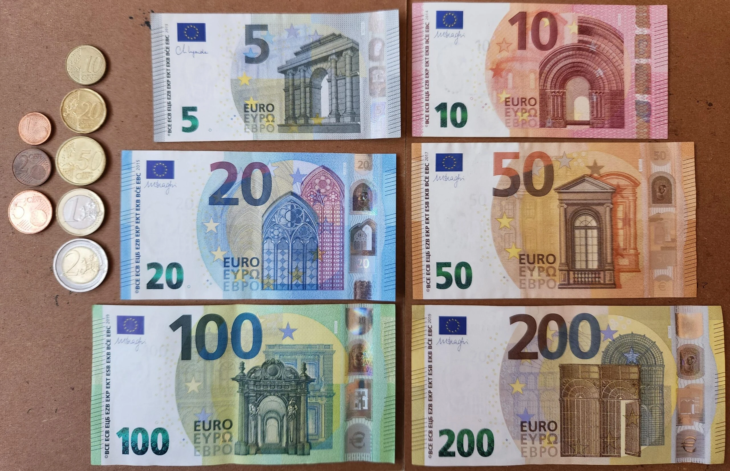 1000 euro bằng bao nhiêu tiền việt nam hiện nay